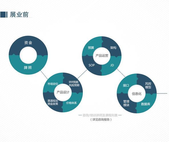 上海鼎励商务信息咨询